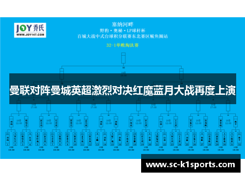 曼联对阵曼城英超激烈对决红魔蓝月大战再度上演