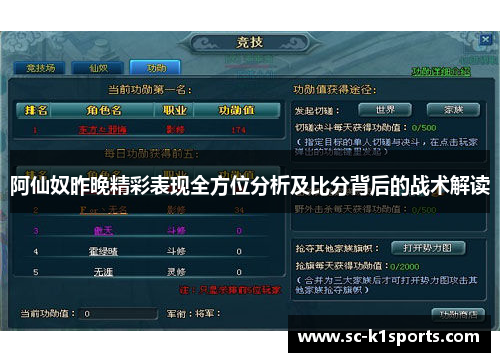 阿仙奴昨晚精彩表现全方位分析及比分背后的战术解读