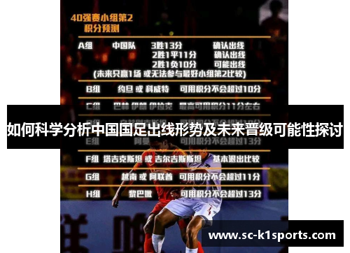 如何科学分析中国国足出线形势及未来晋级可能性探讨