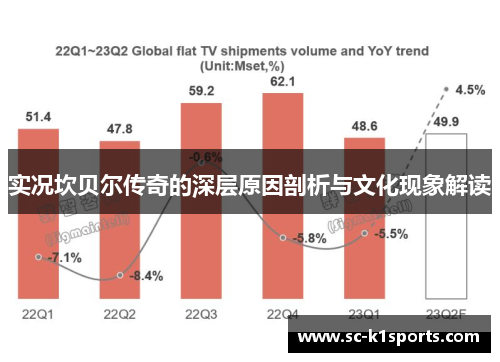 实况坎贝尔传奇的深层原因剖析与文化现象解读