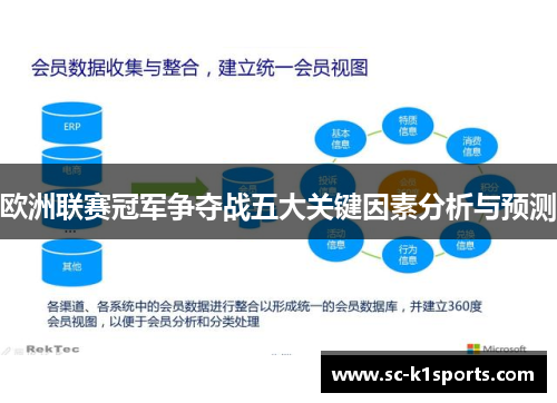 欧洲联赛冠军争夺战五大关键因素分析与预测