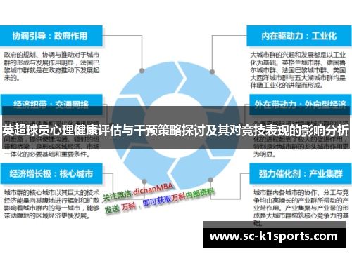 英超球员心理健康评估与干预策略探讨及其对竞技表现的影响分析