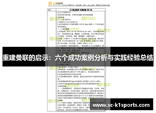 重建曼联的启示：六个成功案例分析与实践经验总结