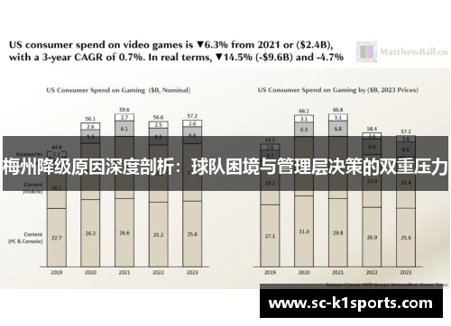 梅州降级原因深度剖析：球队困境与管理层决策的双重压力