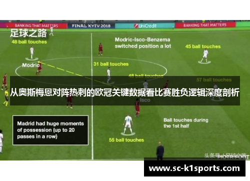 从奥斯梅恩对阵热刺的欧冠关键数据看比赛胜负逻辑深度剖析