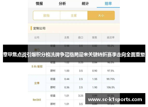 意甲焦点战引爆积分榜洗牌争冠格局迎来关键转折赛季走向全面重塑